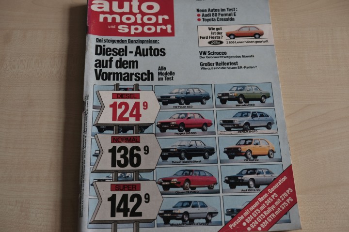 Deckblatt Auto Motor und Sport (11/1981)